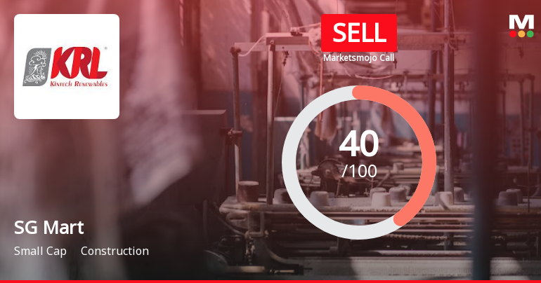 SG Mart Ltd is Rated Sell