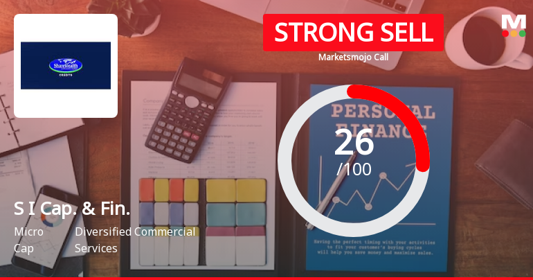 S I Capital & Financial Services Ltd is Rated Strong Sell