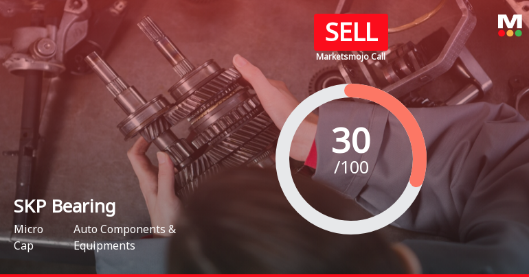 SKP Bearing Industries Ltd is Rated Sell