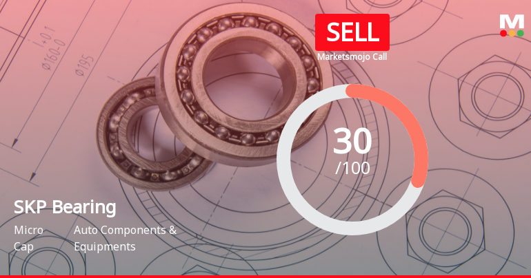SKP Bearing Industries Ltd is Rated Sell
