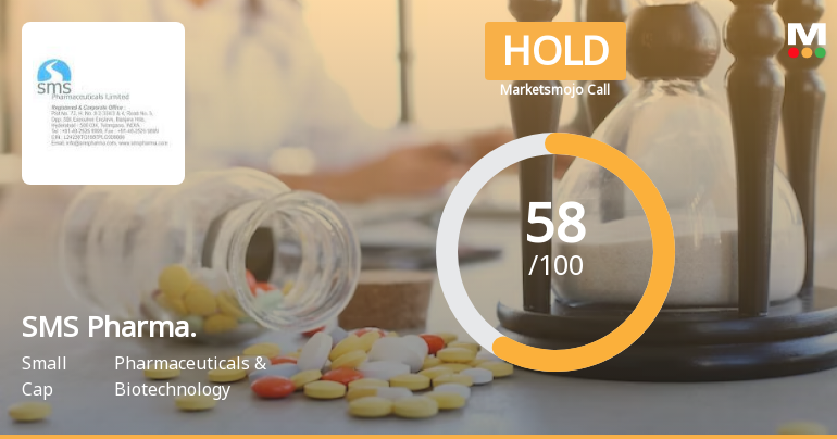 SMS Pharmaceuticals Ltd is Rated Hold by MarketsMOJO