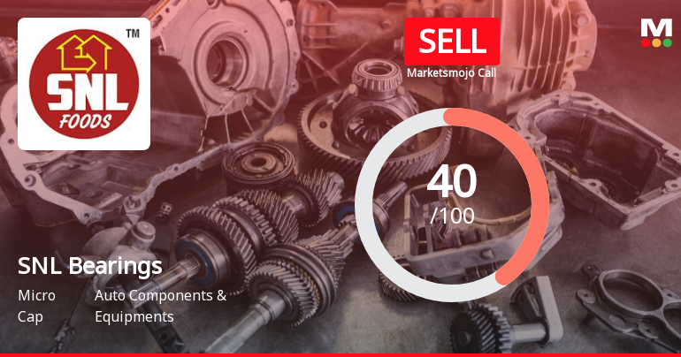 SNL Bearings Ltd. is Rated Sell by MarketsMOJO