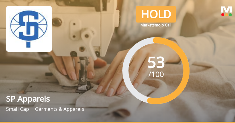 SP Apparels Ltd. is Rated Hold by MarketsMOJO