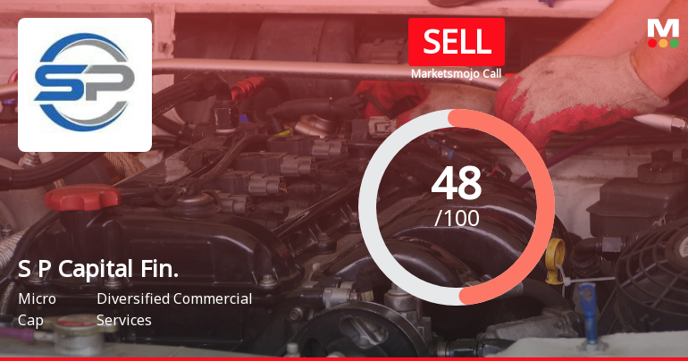 S P Capital Financing Ltd Downgraded to Sell Amid Mixed Financial and Technical Signals