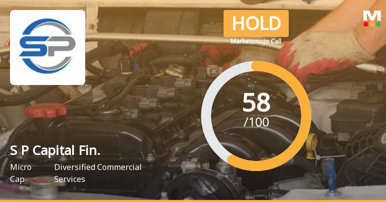 S P Capital Financing Ltd Upgraded to Hold on Improved Technicals and Financial Performance