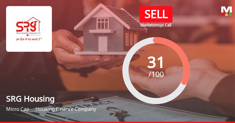 SRG Housing Finance Ltd Upgraded to Sell on Improved Valuation and Financial Trends