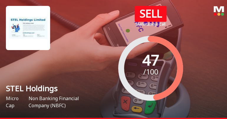 STEL Holdings Ltd Downgraded to Sell Amid Mixed Financials and Weak Technicals