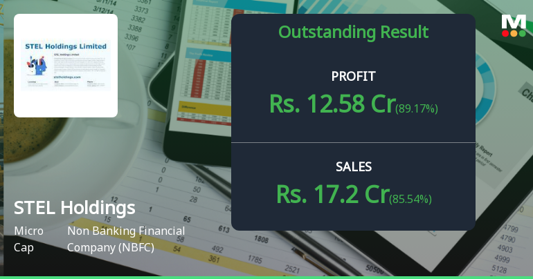 STEL Holdings Q3 FY26: Stellar 5,633% Revenue Surge Masks Valuation Concerns