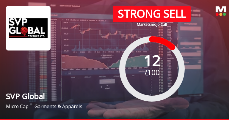 SVP Global Textiles Ltd is Rated Strong Sell