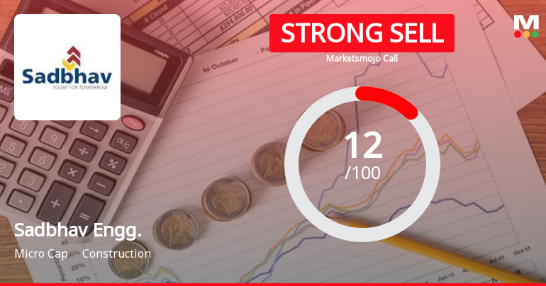 Sadbhav Engineering Ltd is Rated Strong Sell