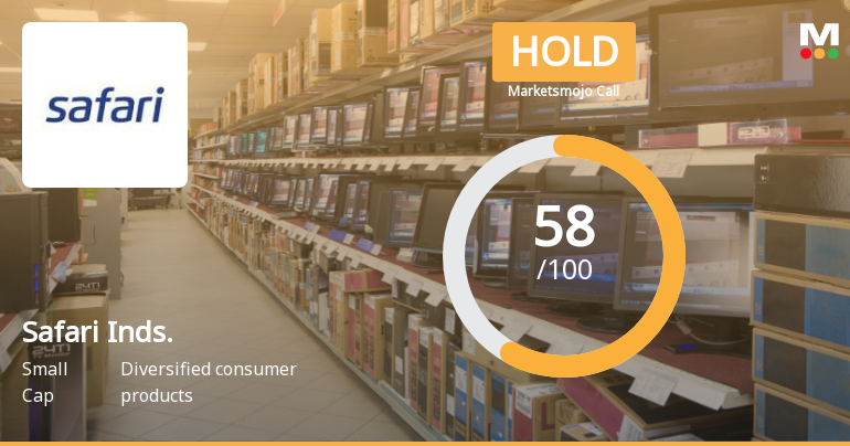 Safari Industries (India) Ltd Upgraded to Hold on Technical Improvements and Financial Stability