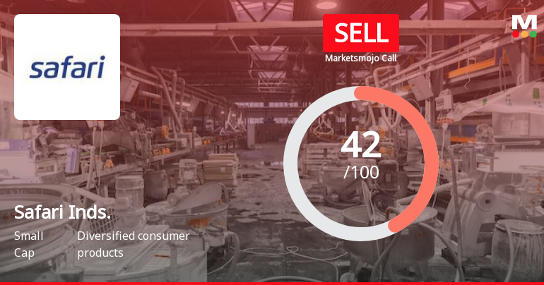 Safari Industries (India) Ltd is Rated Sell