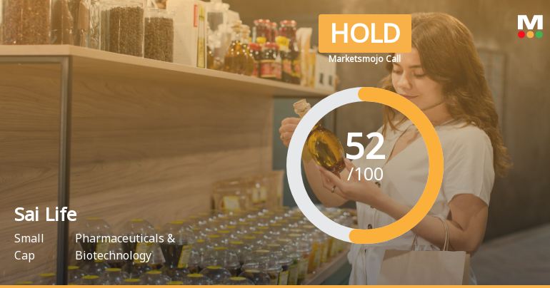 Sai Life Sciences Ltd is Rated Hold