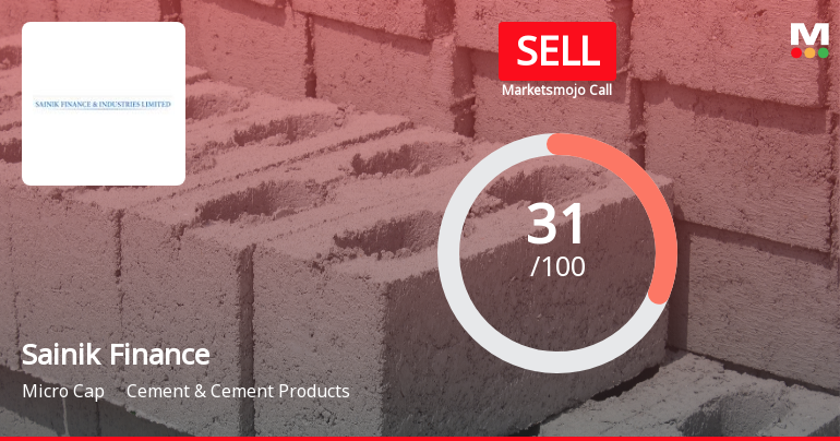 Sainik Finance & Industries Ltd Upgraded to Sell on Technical Improvements and Valuation Appeal
