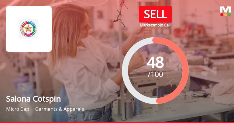 Salona Cotspin Ltd. is Rated Sell