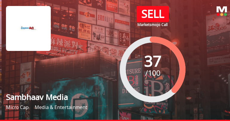 Sambhaav Media Ltd Upgraded to Sell on Technical Improvements Despite Weak Fundamentals
