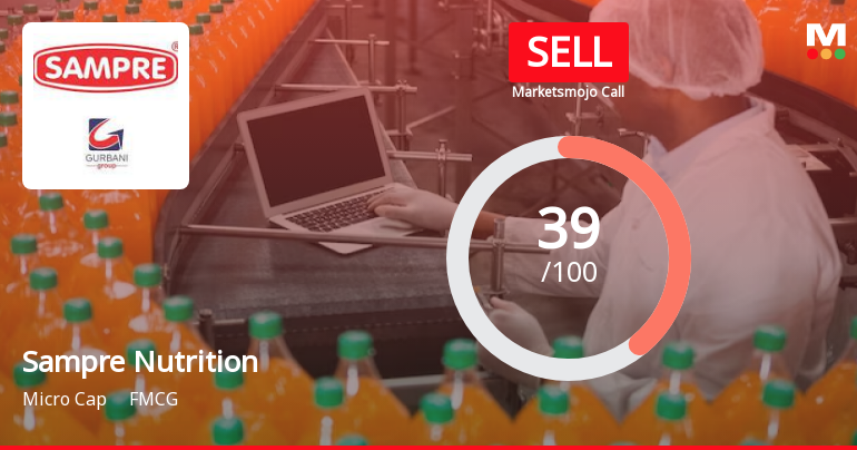 Sampre Nutritions Ltd is Rated Sell