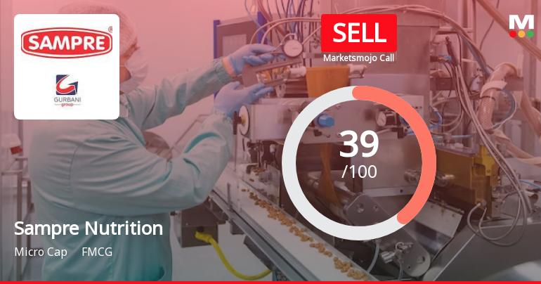 Sampre Nutritions Ltd is Rated Sell