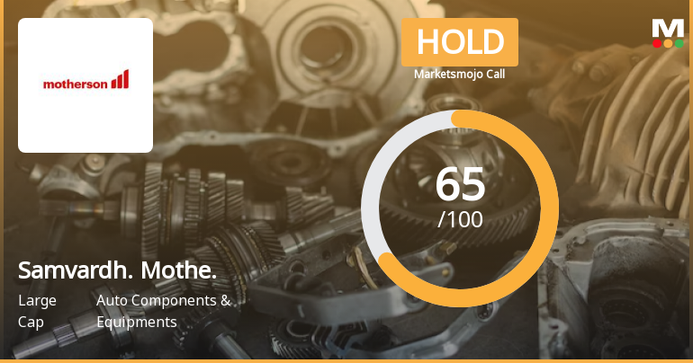 Samvardhana Motherson International Ltd is Rated Hold