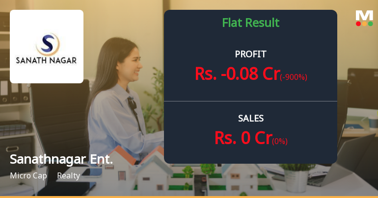 Sanathnagar Enterprises Q3 FY26: Losses Deepen as Revenue Remains Dormant