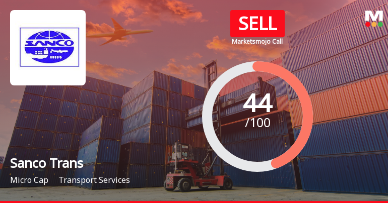 Sanco Trans Ltd. Downgraded to Sell Amid Mixed Financial and Technical Signals