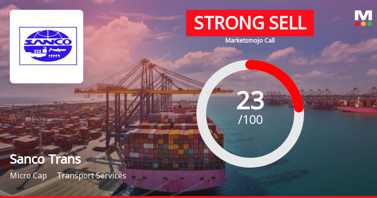 Sanco Trans Ltd. is Rated Strong Sell