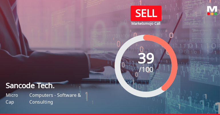 Sancode Technologies Ltd Upgraded to Sell on Technical Improvements and Market Performance
