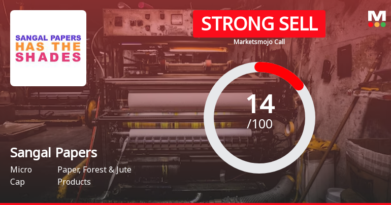 Sangal Papers Ltd is Rated Strong Sell