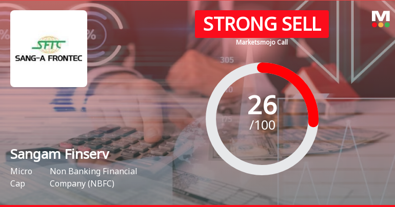 Sangam Finserv Ltd is Rated Strong Sell