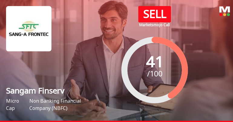 Sangam Finserv Ltd Upgraded to Sell on Technical Improvements Despite Weak Fundamentals
