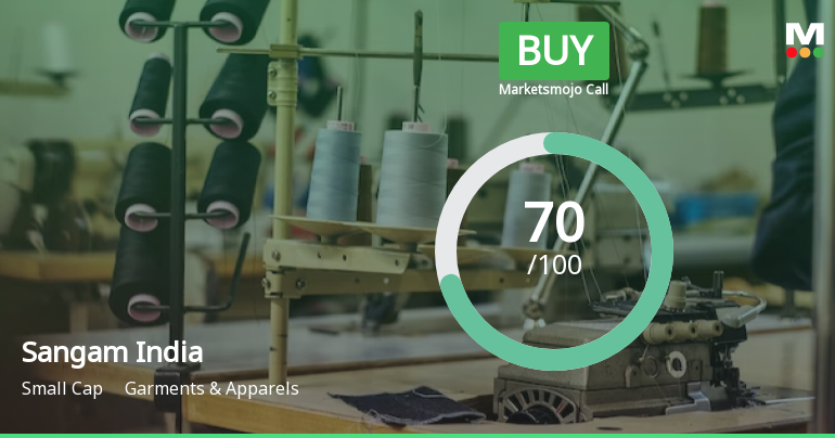 Sangam (India) Ltd is Rated Buy