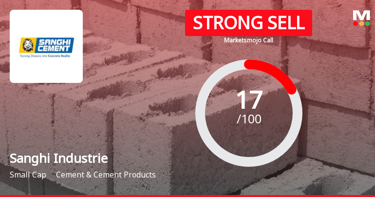 Sanghi Industries Ltd Downgraded to Strong Sell Amid Weak Financials and Bearish Technicals