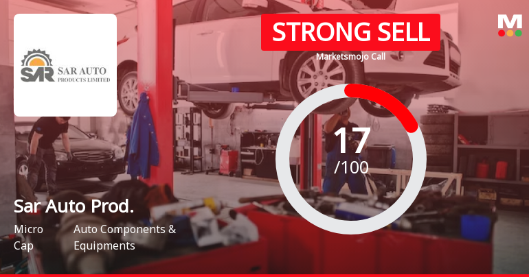 Sar Auto Products Ltd Downgraded to Strong Sell Amid Technical and Fundamental Weakness