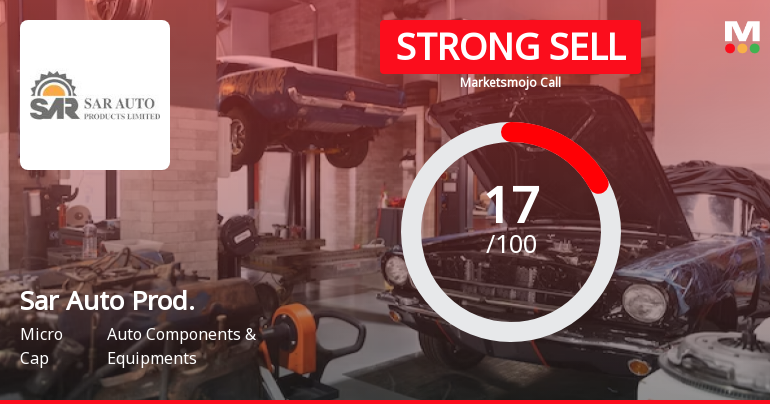 Sar Auto Products Ltd is Rated Strong Sell