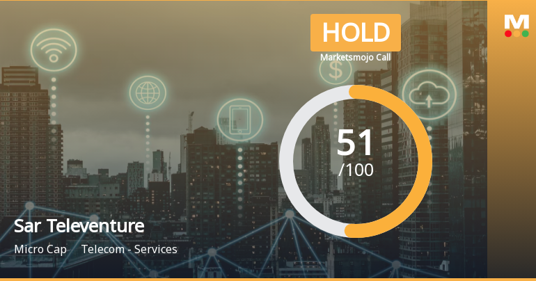 Sar Televenture Ltd is Rated Hold