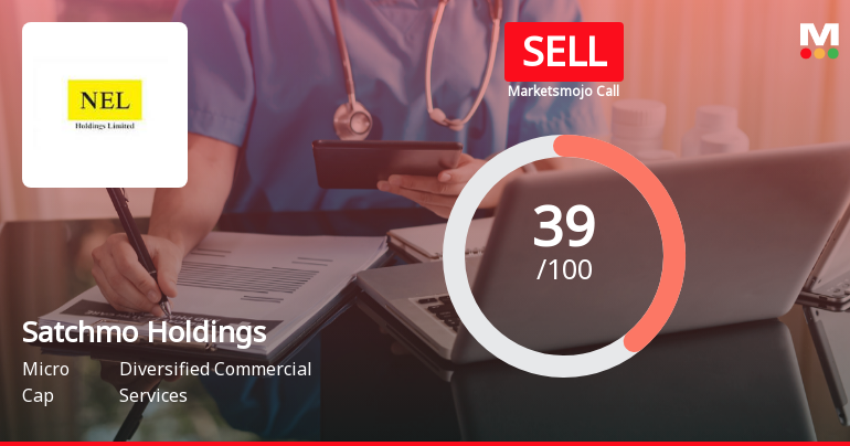 Satchmo Holdings Ltd Upgraded to Sell on Technical Improvements Despite Lingering Fundamental Concerns