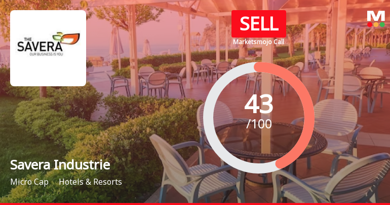 Savera Industries Ltd is Rated Sell