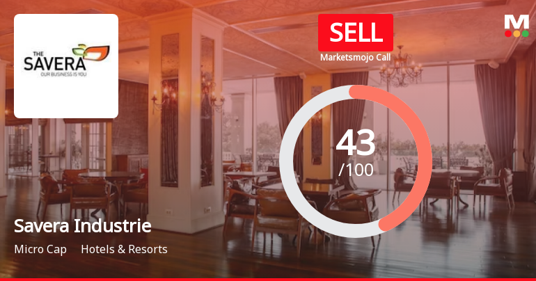 Savera Industries Ltd is Rated Sell