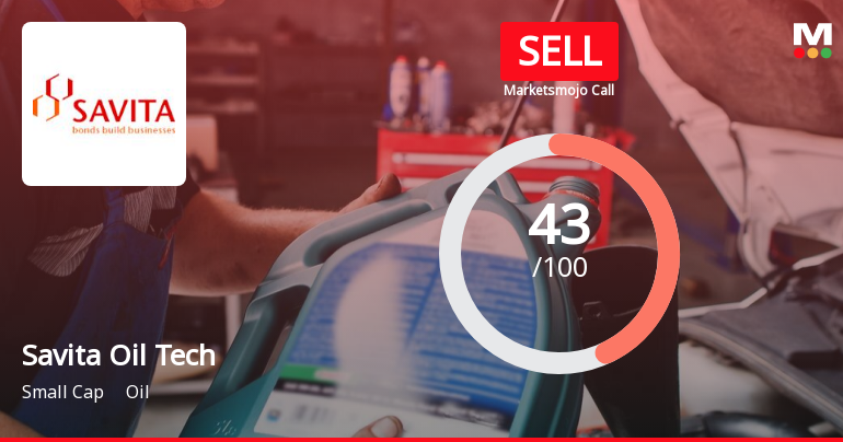 Savita Oil Technologies Ltd is Rated Sell