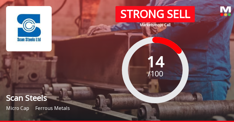 Scan Steels Ltd is Rated Strong Sell