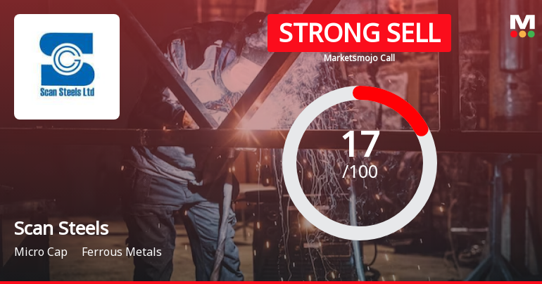 Scan Steels Ltd is Rated Strong Sell