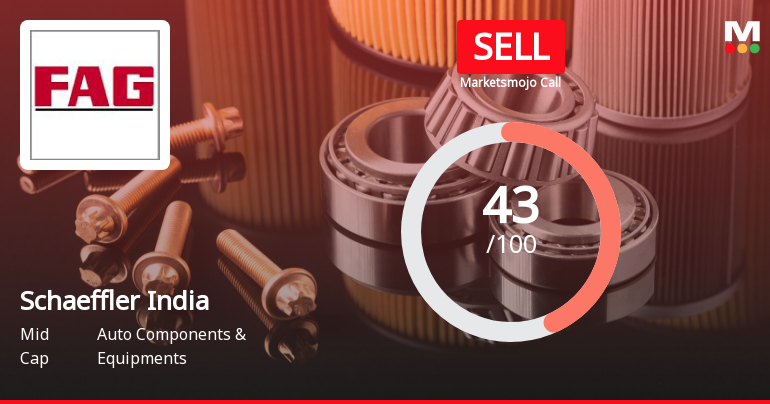 Schaeffler India Ltd is Rated Sell