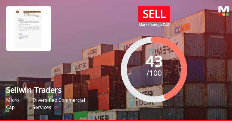 Sellwin Traders Ltd Downgraded to Sell Amid Mixed Financials and Technical Weakness