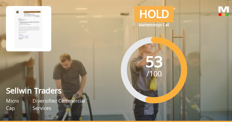 Sellwin Traders Ltd Upgraded to Hold on Improved Technicals and Financial Performance