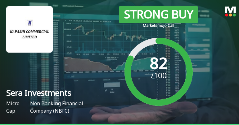 Sera Investments & Finance India Ltd is Rated Strong Buy