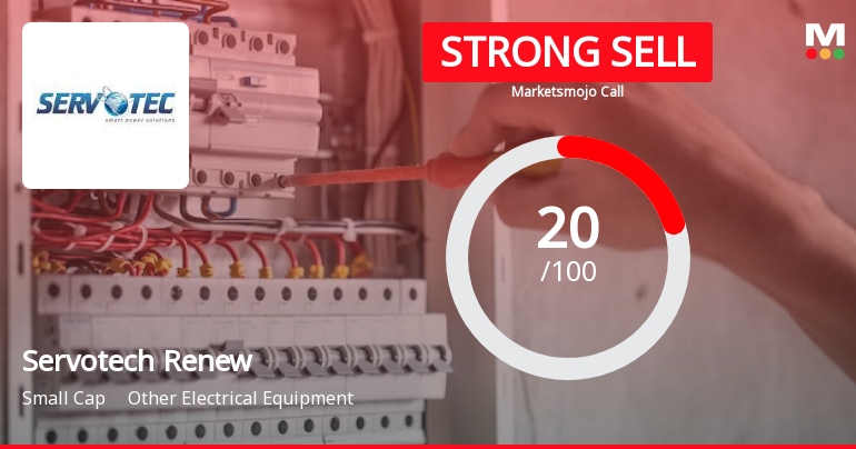 Servotech Renewable Power System Ltd is Rated Strong Sell