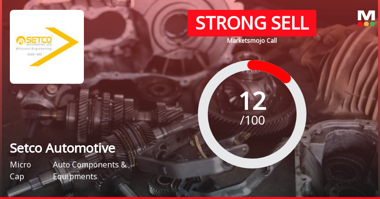 Setco Automotive Ltd is Rated Strong Sell