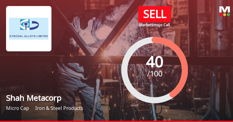 Shah Metacorp Ltd is Rated Sell