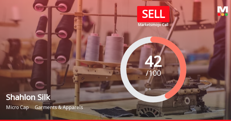 Shahlon Silk Industries Ltd is Rated Sell