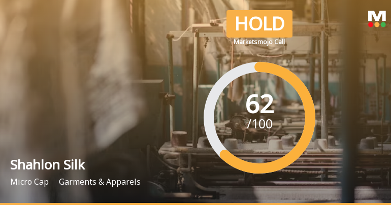 Shahlon Silk Industries Ltd is Rated Hold